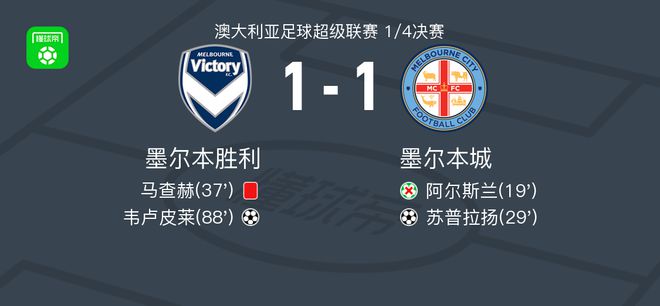 罗马尼亚与
