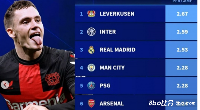 你补充一版 你补充一版