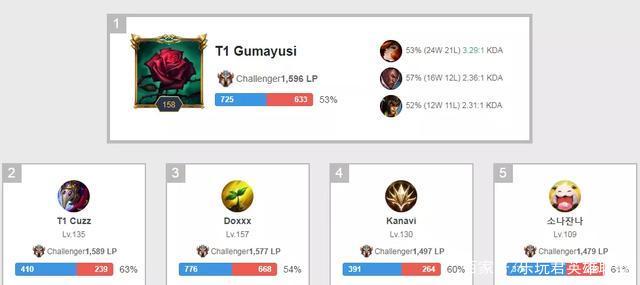 关键分的把 关键分的把