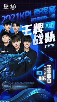 正是这些差 正是这些差